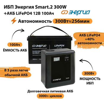 ИБП для котла Энергия Smart 2 300Вт + LiFePO4 Аккумулятор 12v 100Ah (300Вт - 256мин) - ИБП и АКБ - ИБП Энергия - ИБП для котлов отопления - . Магазин оборудования для автономного и резервного электропитания Ekosolar.ru в Можайске