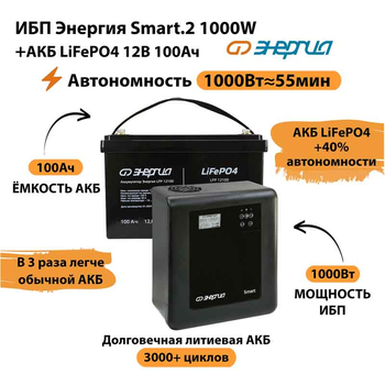 ИБП Энергия Smart.2 1000W + Аккумулятор LiFePO4 12v-100Ah (1000Вт-55мин) - ИБП и АКБ - ИБП Энергия - ИБП на 1 кВА - . Магазин оборудования для автономного и резервного электропитания Ekosolar.ru в Можайске