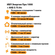 ИБП Энергия Про 1000 + Аккумулятор S 75 Ач - 12В (700Вт - 59мин) - ИБП и АКБ - ИБП для котлов - . Магазин оборудования для автономного и резервного электропитания Ekosolar.ru в Можайске